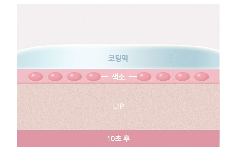 악세사리 상품 이미지-S4L5